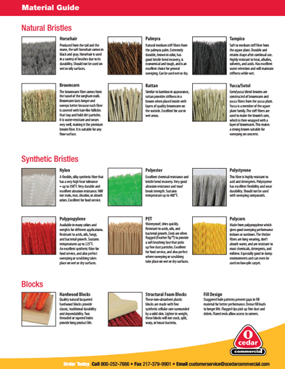 Broom Material Guide